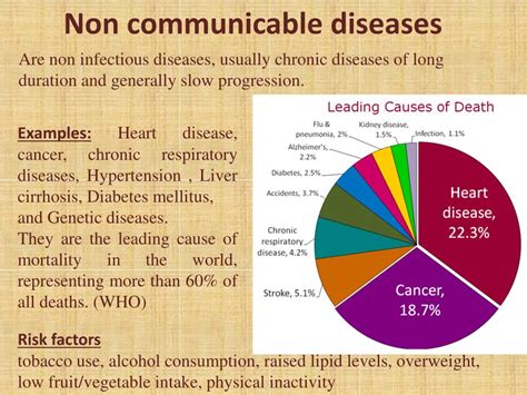 • NCDs are increasingly becoming an important contributor to the national <b>diseases</b> burden and. . Non communicable diseases lecture notes ppt